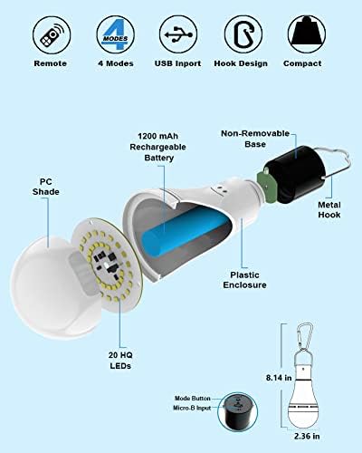 USB Акумулаторни електрически Крушки с Дистанционно управление, Таймер, 4 Режима на Осветление, Преносими Led Крушки за Къмпинг, Окачена Лампа за Палатка за Къмпинг, Т?