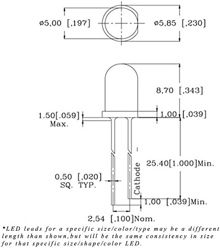 Светодиоди фара 12 в с кръгла прозрачна леща 5 мм - Червен светодиод - Ултра - ярък Вграден / вътрешен резистор