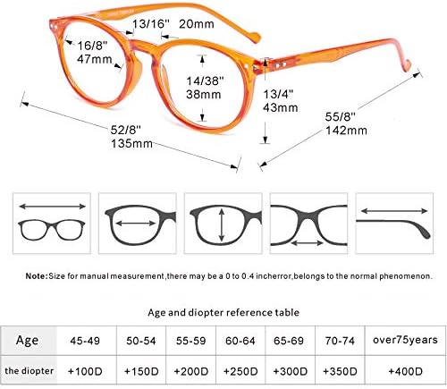 Очила за четене TISHUI Женски Мъжки Кръгли Ридеры 5 Опаковки Цветни Стилни Очила-Измамници