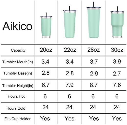 Пътен чаша Aikico с капак и Соломинками, Изолирано Пътна Кафеена Чаша от неръждаема Стомана за напитки с лед