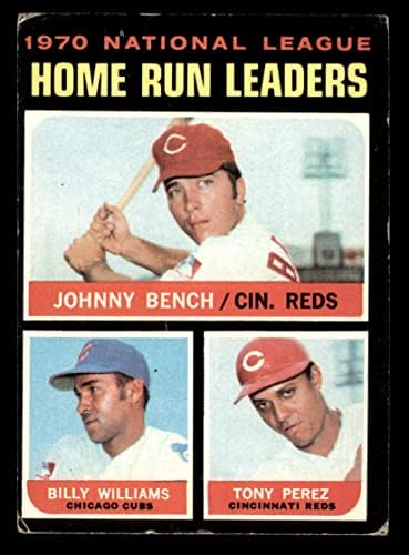 1971-Добрите 66 човешки лидери NL Джони Пейка / Тони Перес / Били Уилямс Синсинати/ Чикаго Редс / Къбс (Бейзболна