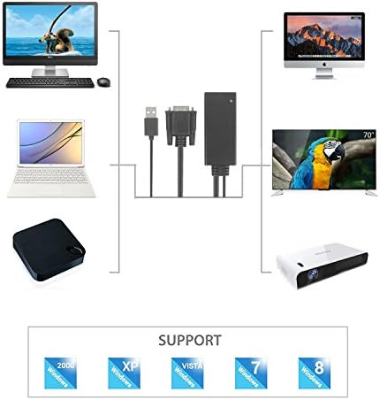 VSILE Адаптер, VGA и HDMI Конвертор с Поддръжка на USB аудио и HD 1080 Видео, за Настолен компютър, Лаптоп,