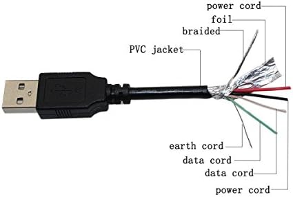 BestCH 2 метра USB Кабел, Зарядно Устройство, кабел за зареждане Кабел за Avatar Sirius S701-R2A-1 S701-R1B-2