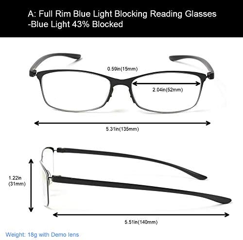 Набор от очила за четене MIDI за мъже (комплект М-317), 2 чифта стилни сини екранировка очила за четене в мек