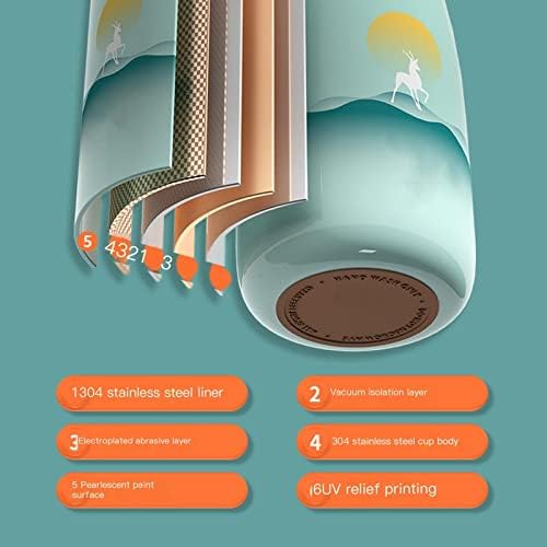Креативна самозалепваща чаша от оленьего рога от неръждаема стомана 304, подарък преносима чаша за вода с голям капацитет, прыгающая самозалепваща чаша (цвят: B)